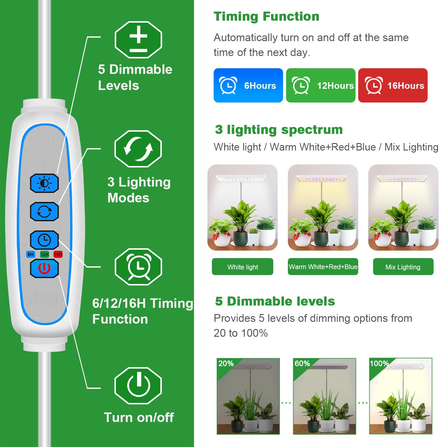 Wiaxulay light head rotates 180 degrees for coverage