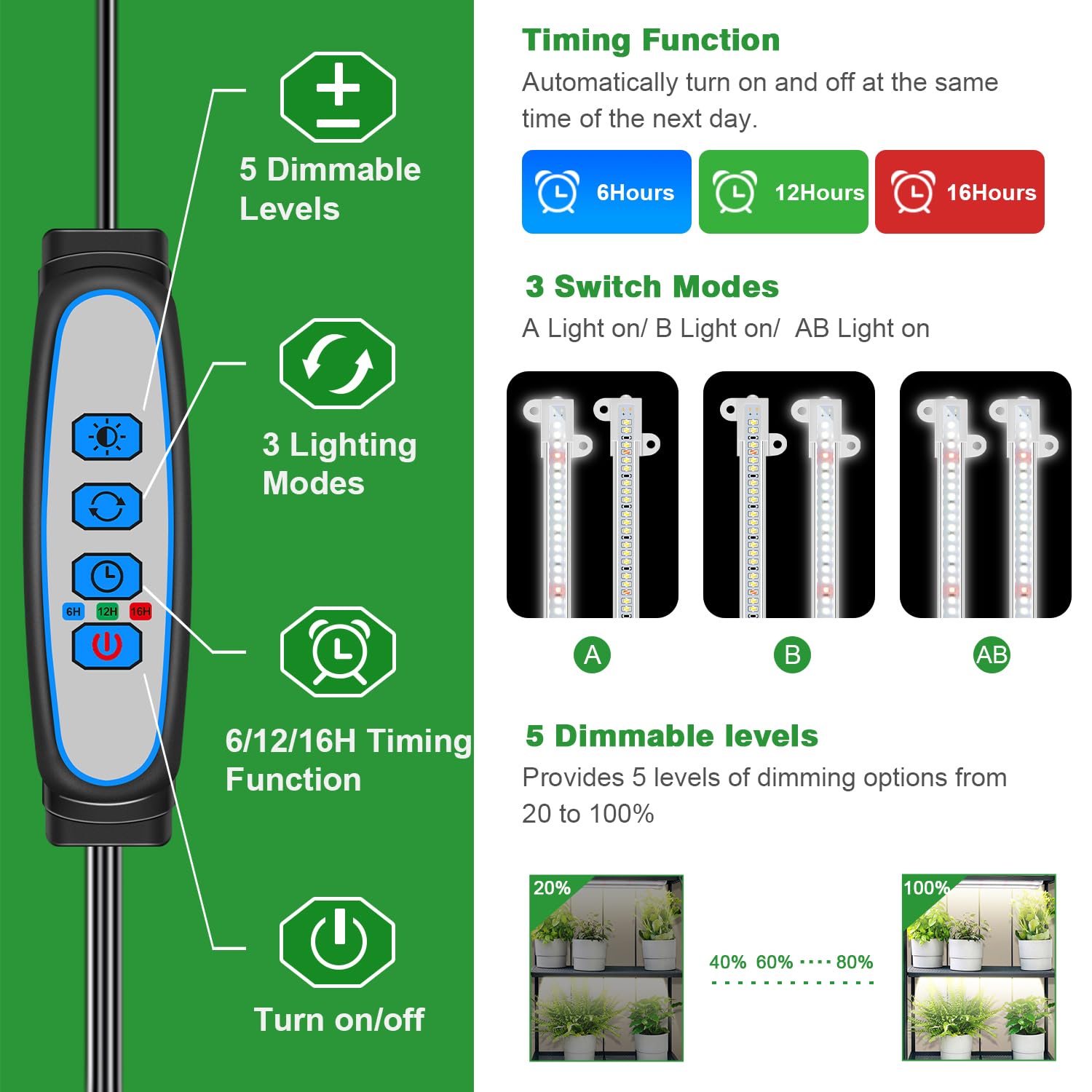 Wiaxulay light features three modes for flexible plant care.