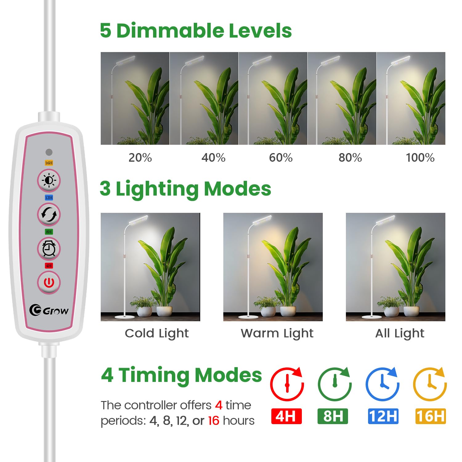 Wiaxulay light angle-adjustment enables even canopy coverage