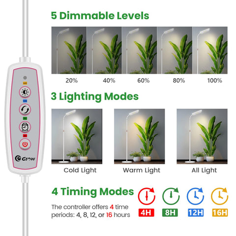 Wiaxulay light angle-adjustment enables even canopy coverage