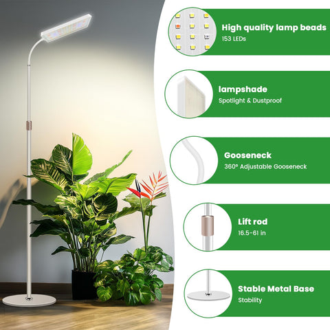 Wiaxulay dimmable modes with white, warm white, red-blue spectrum