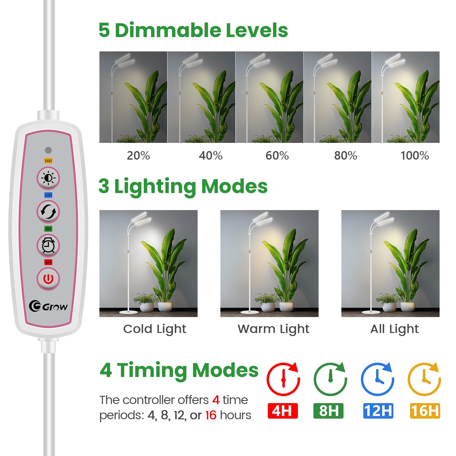 Wiaxulay dimmable controller provides scalable brightness for different growth stages.