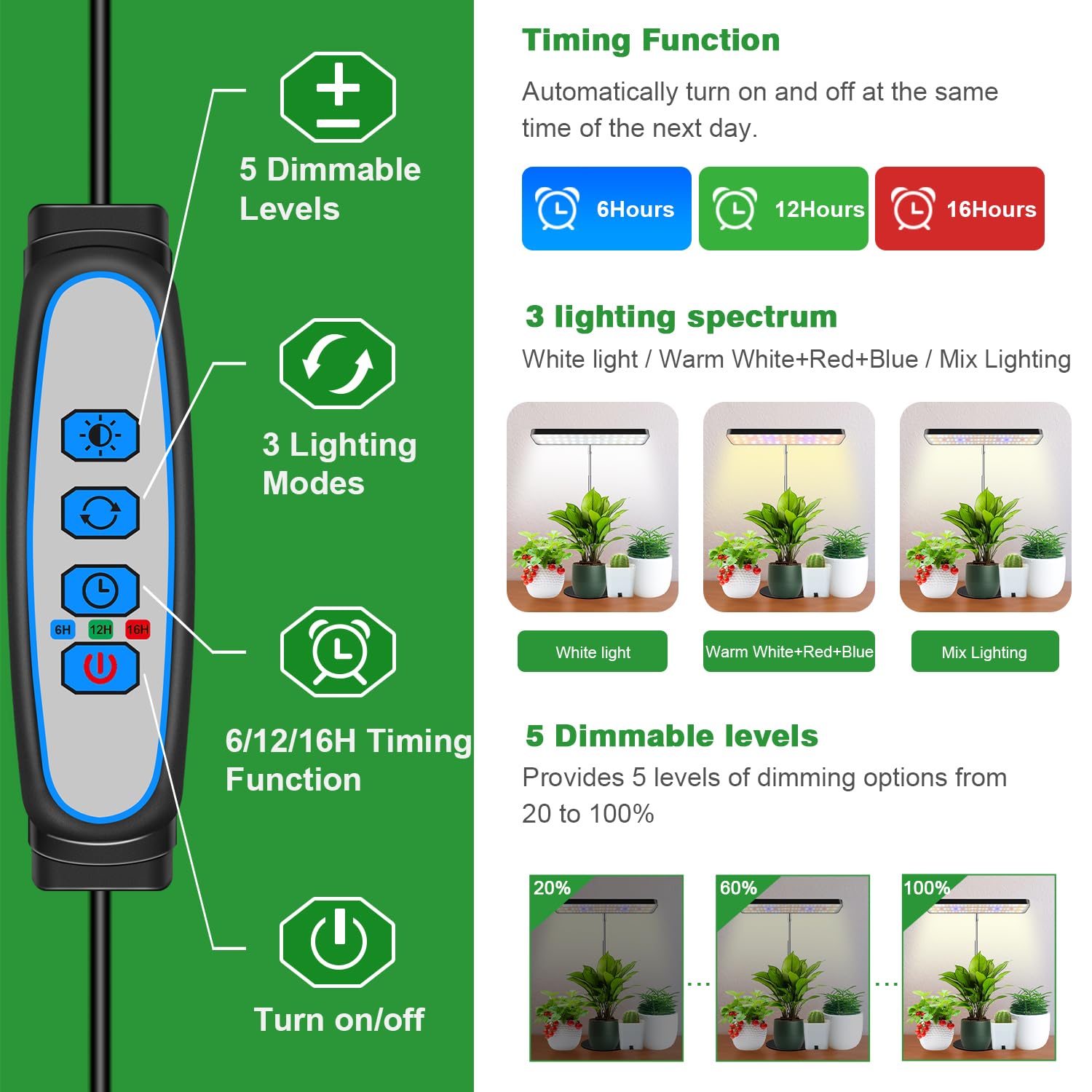 Wiaxulay grow light base is a sturdy 5.2-inch metal platform.