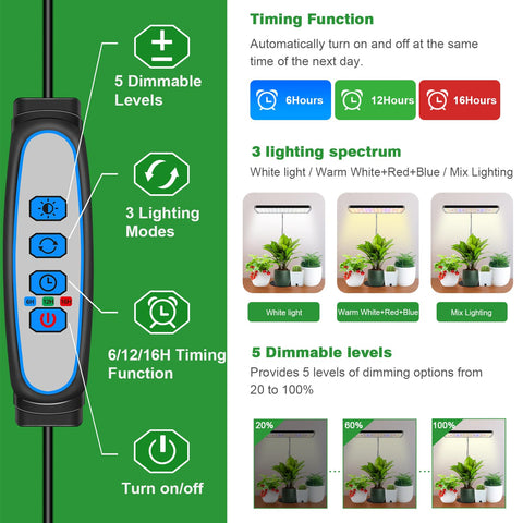 Wiaxulay grow light base is a sturdy 5.2-inch metal platform.