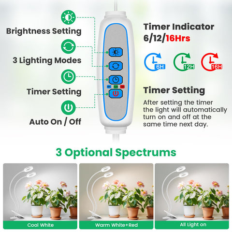 Wiaxulay halo grow light full-spectrum supports diverse indoor plants.