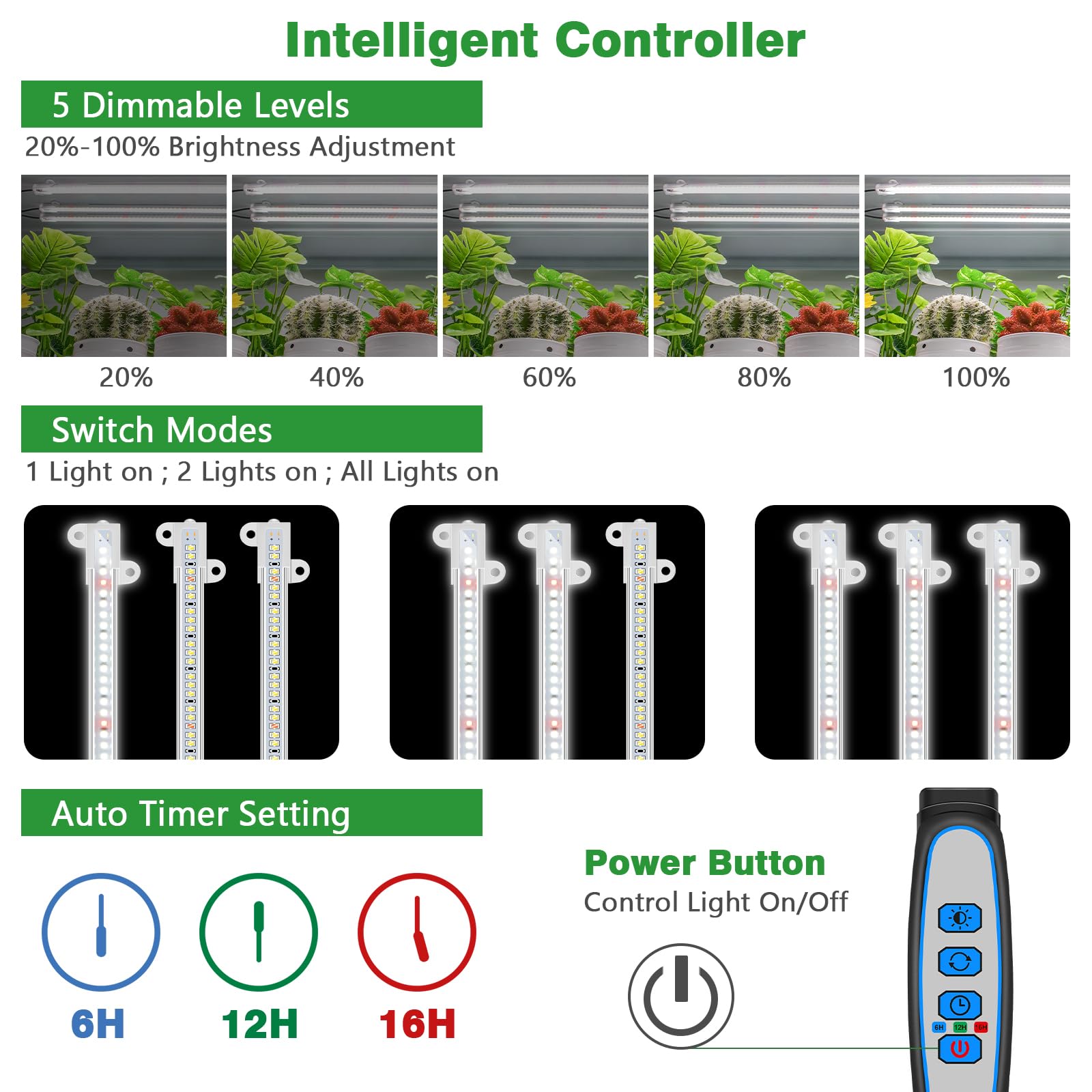 Wiaxulay 6/12/16 hour timer supports automated indoor gardening routines