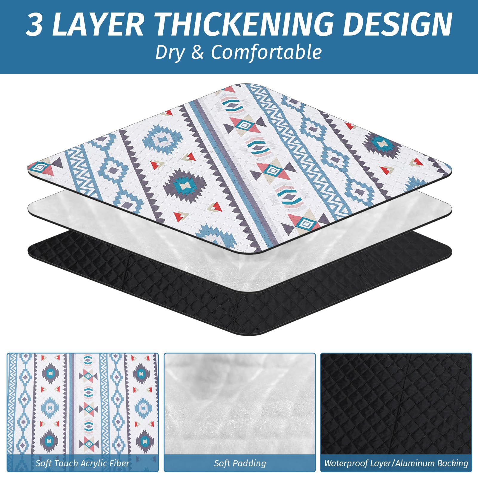 Wickerland three-layer blanket close-up shows soft fabric and cushioning