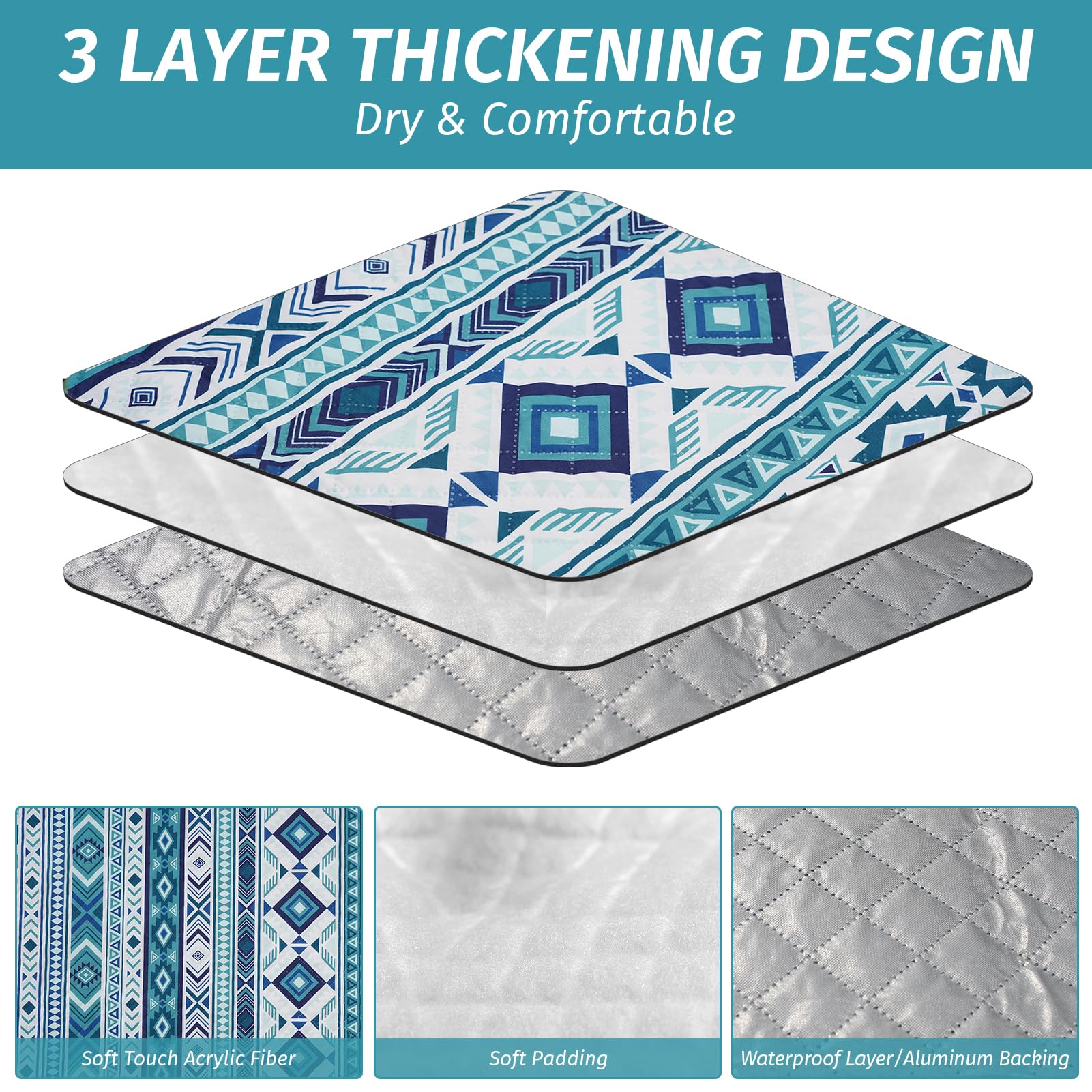 WICKERLAND beach blanket with waterproof bottom blocks moisture on sand.