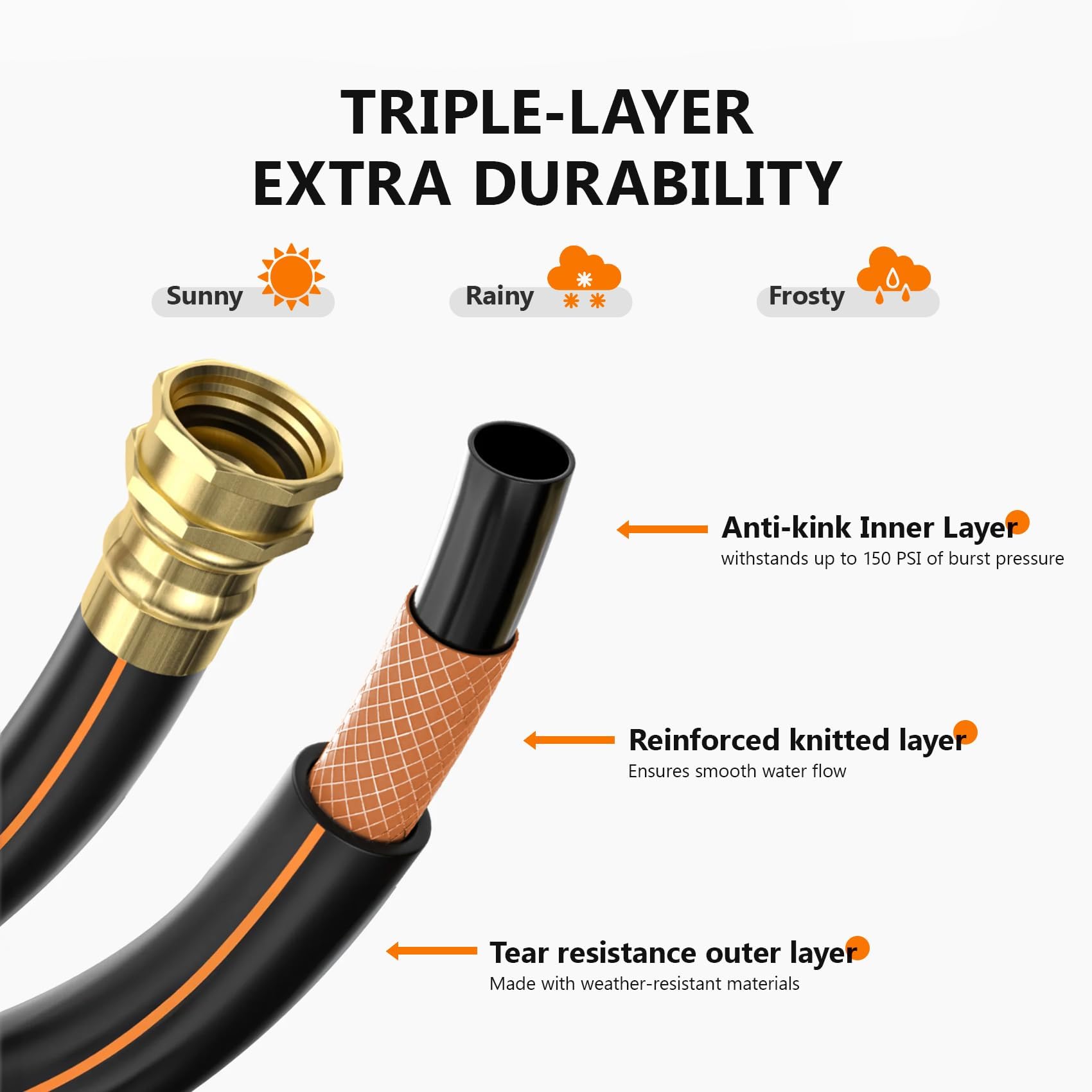 WikiWiki lock-at-any-length keeps hose extended at the desired length.