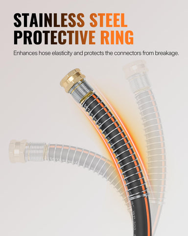 WILAWELS 5-layer braided construction for durability.