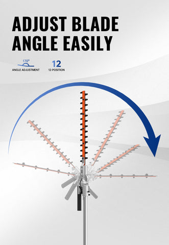 Wild Badger Power Sunseeker heavy-duty steel blades stay sharp longer.
