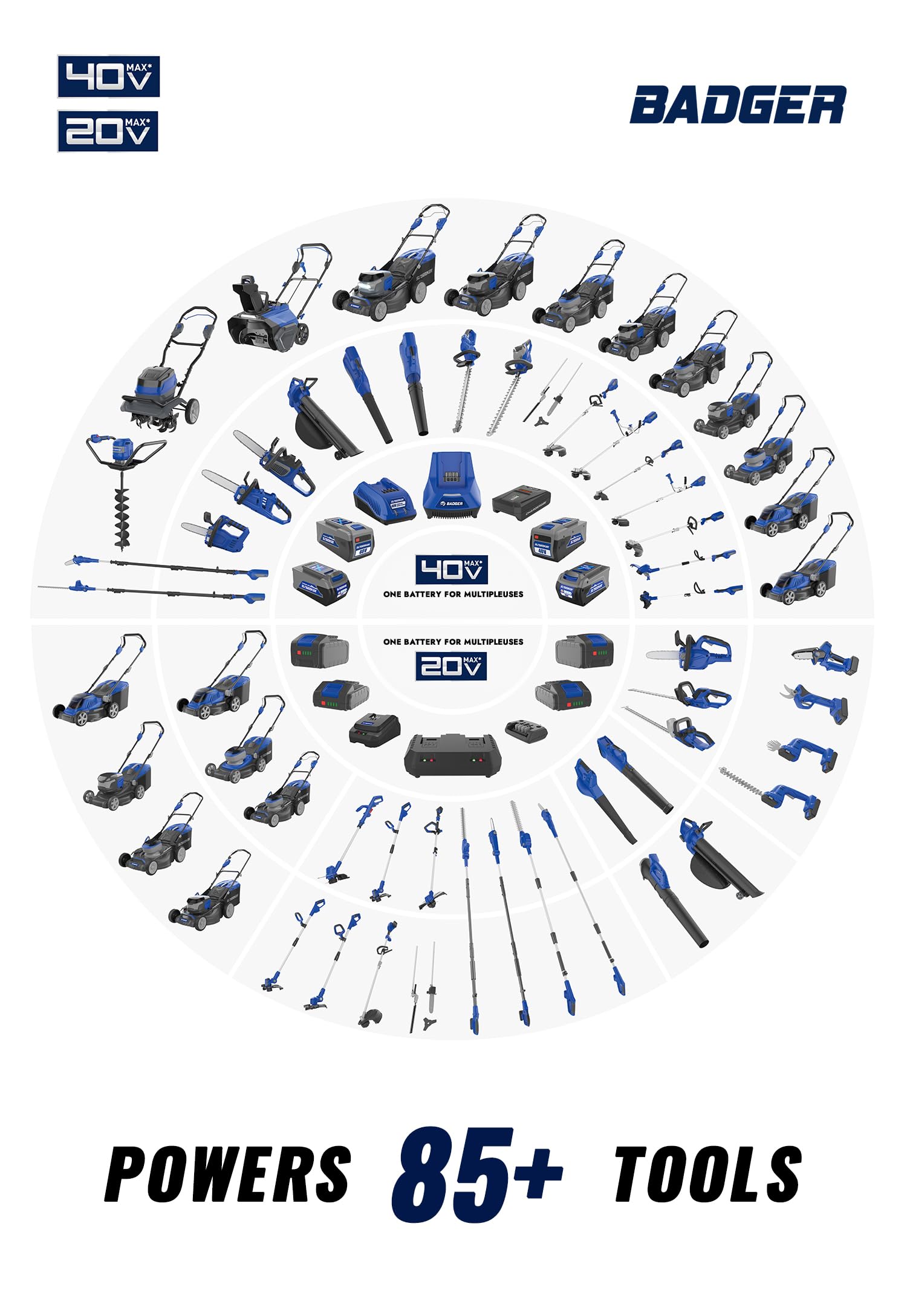 Reach dead branches safely without a ladder using the Sunseeker pole saw