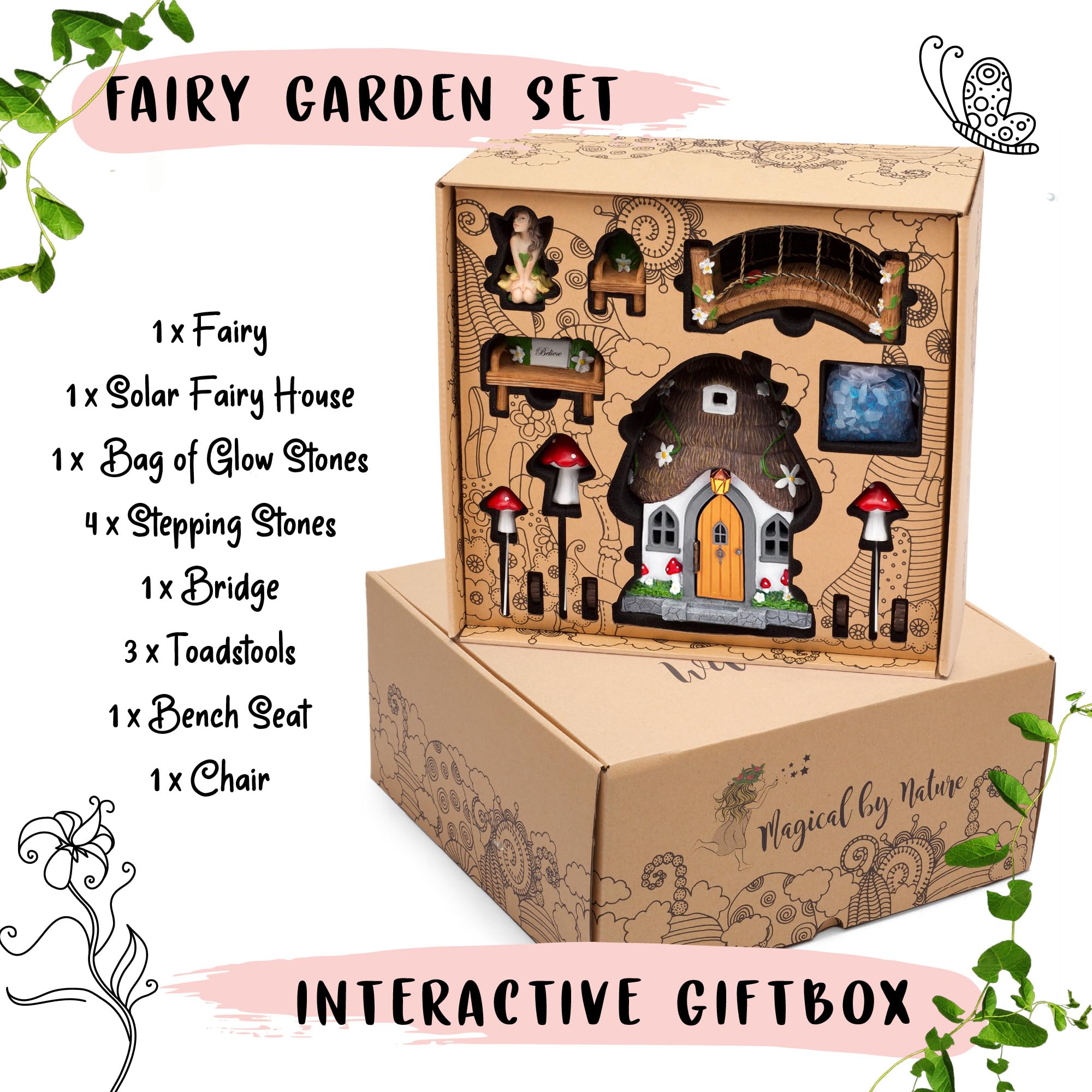 Wild Pixy stepping stones and toadstools add charming garden detail