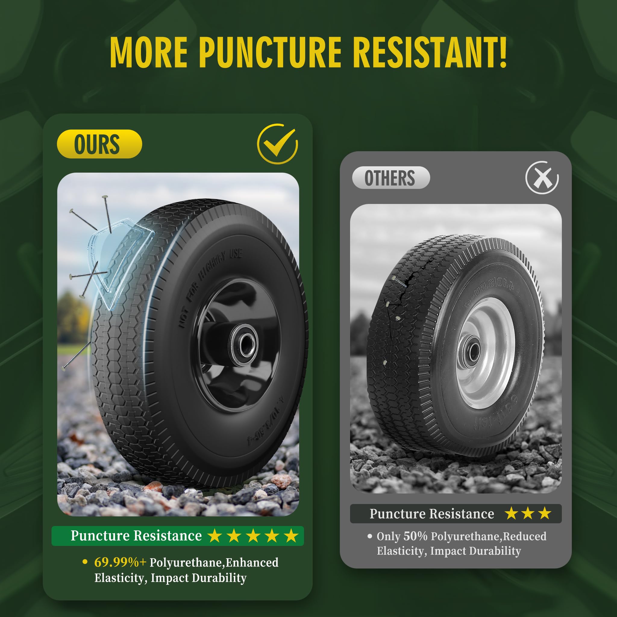 Wiltire bearing kit demonstrates compatibility with 5/8-inch axles and adapters.