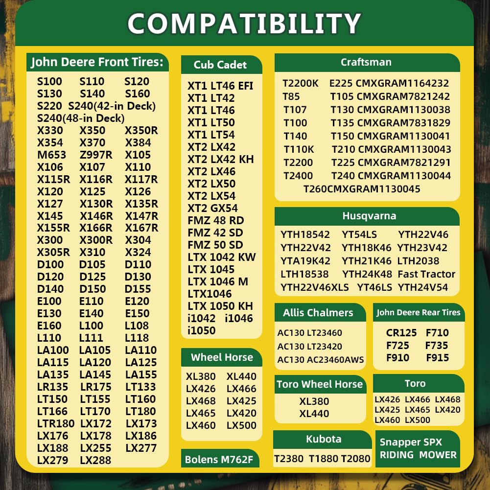 Wiltire durable welded rim rated to 400 lbs capacity