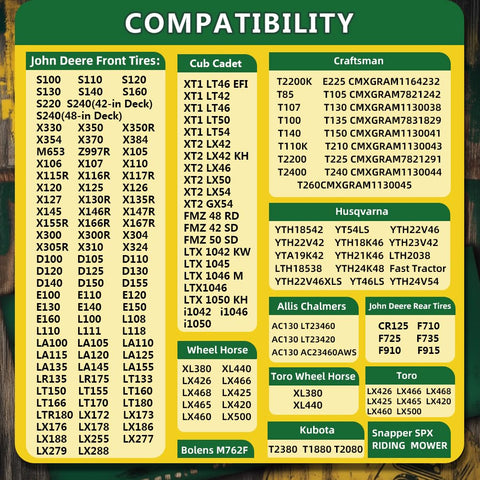 Wiltire durable welded rim rated to 400 lbs capacity