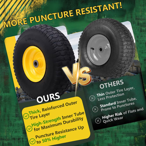 Wiltire grass-friendly tread front tire minimizes turf damage