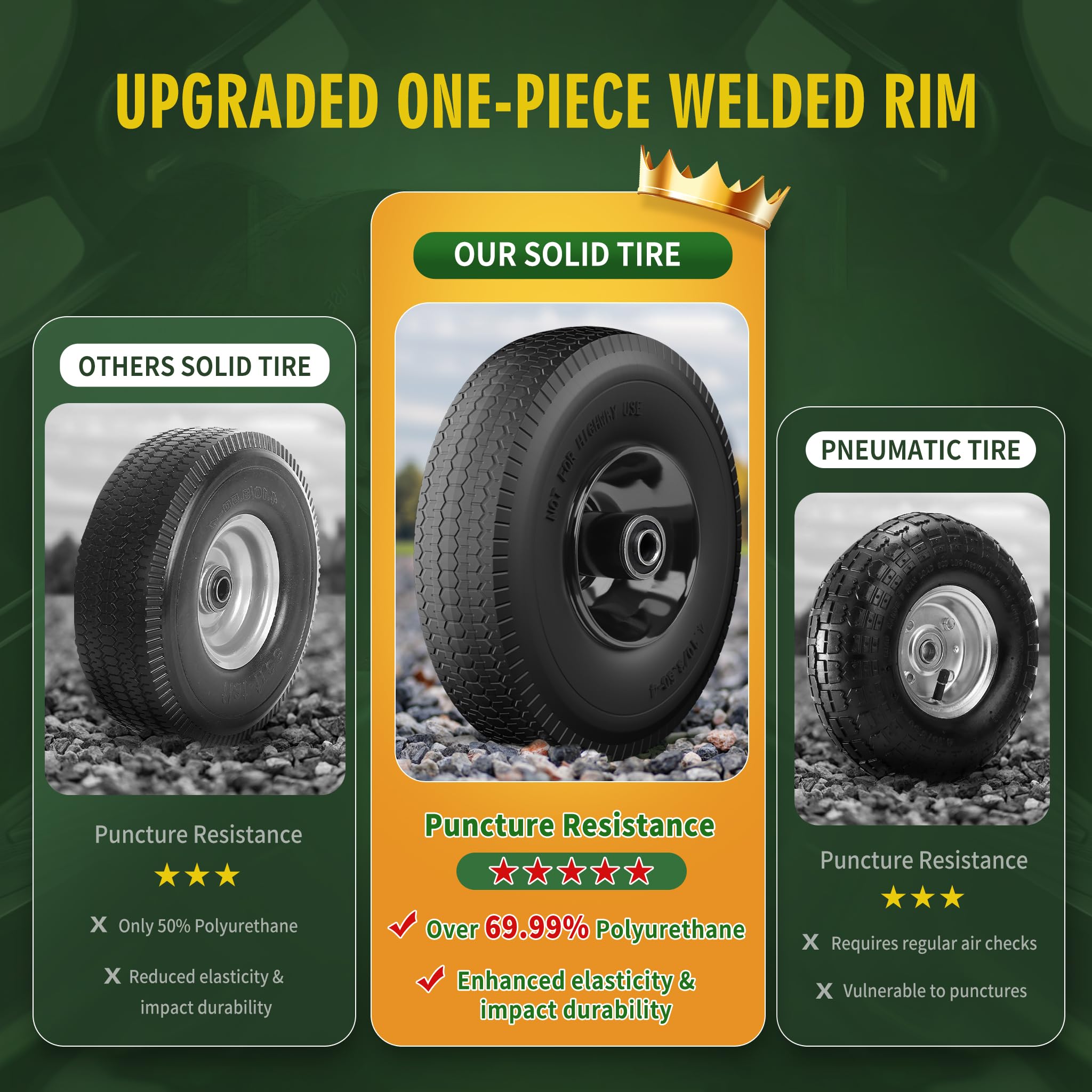 Wiltire wheels suitable for hand trucks and wheelbarrows with wide compatibility.