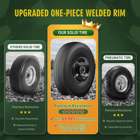Wiltire wheels suitable for hand trucks and wheelbarrows with wide compatibility.