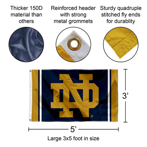 WinCraft Irish ND Logo 3x5 banner flag back view with reverse image.