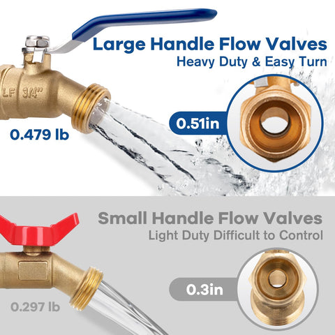 Windblowgrass brass shutoff valve with quick connector for leak-free control.