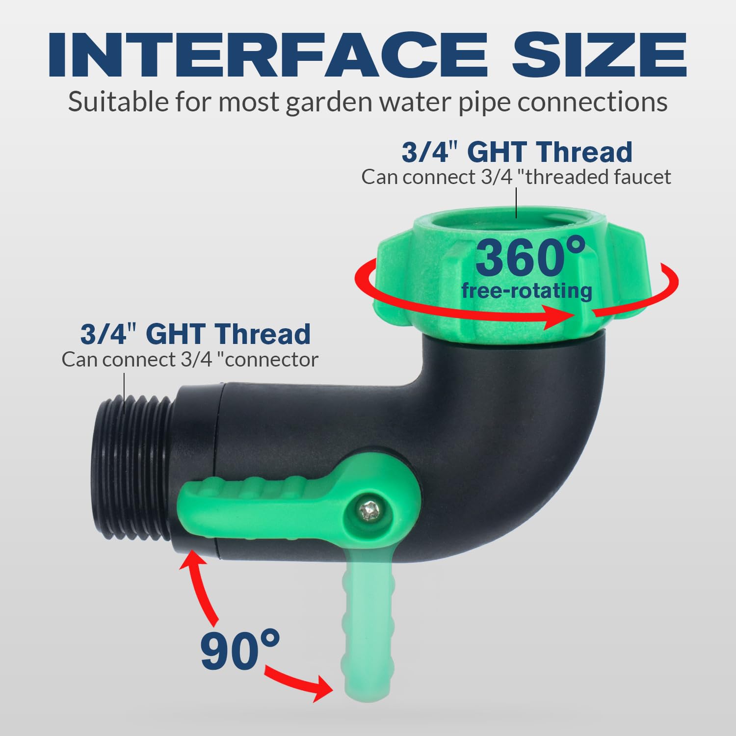 Windblowgrass heavy-duty plastic elbow resists heat, corrosion, and rust.