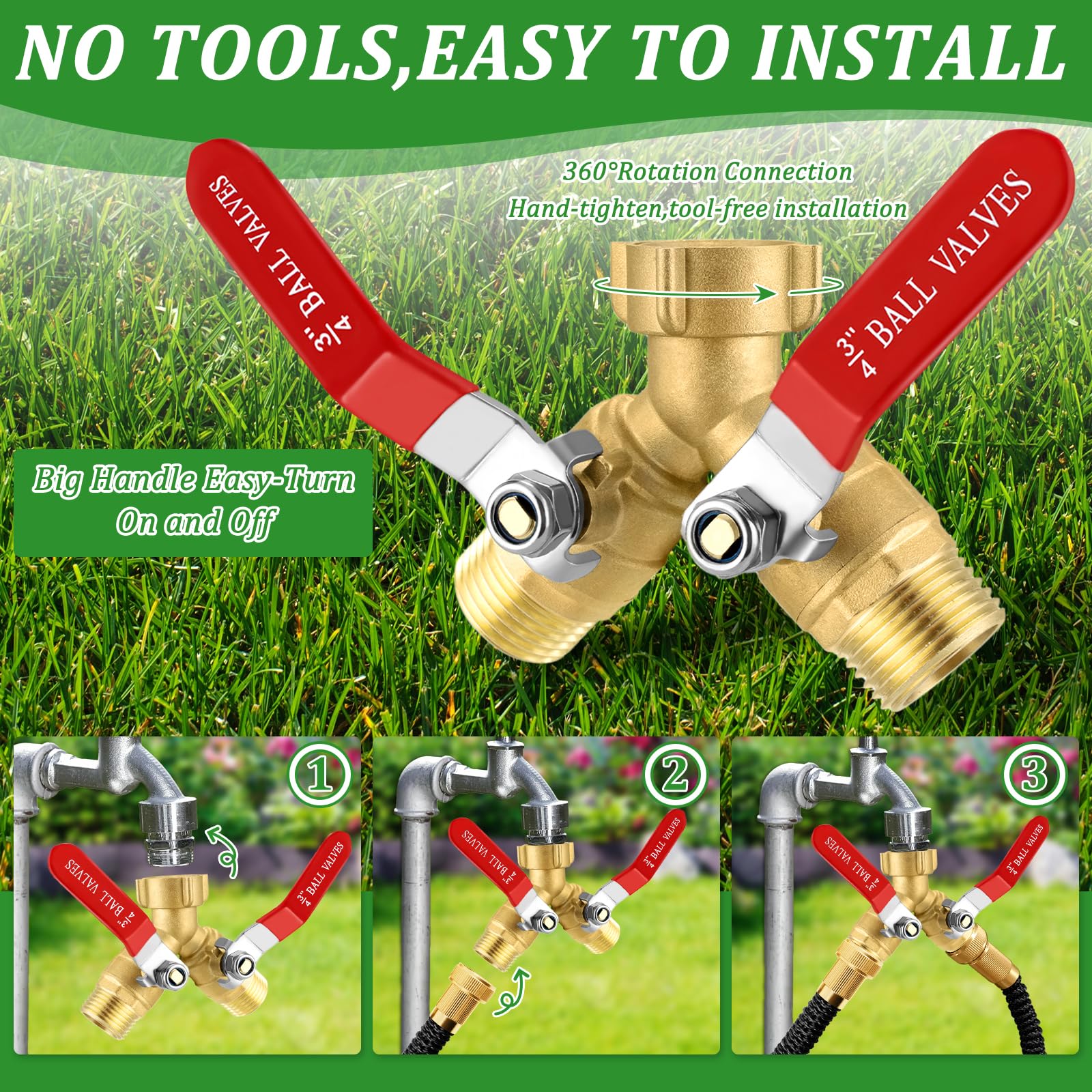 WindBlowGrass leak-proof threads and washers ensure a tight seal