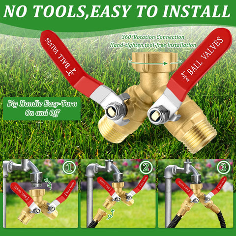 WindBlowGrass leak-proof threads and washers ensure a tight seal