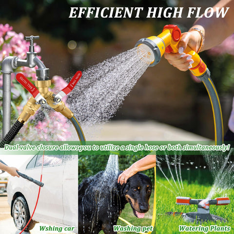 WindBlowGrass standard 3-4 GHT spigot compatibility for most faucets