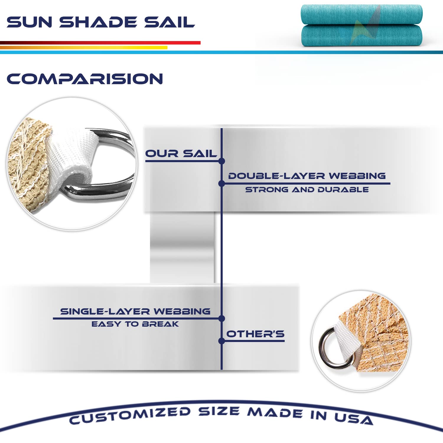 Windscreen4less breathable fabric allows breeze while shading outdoor areas