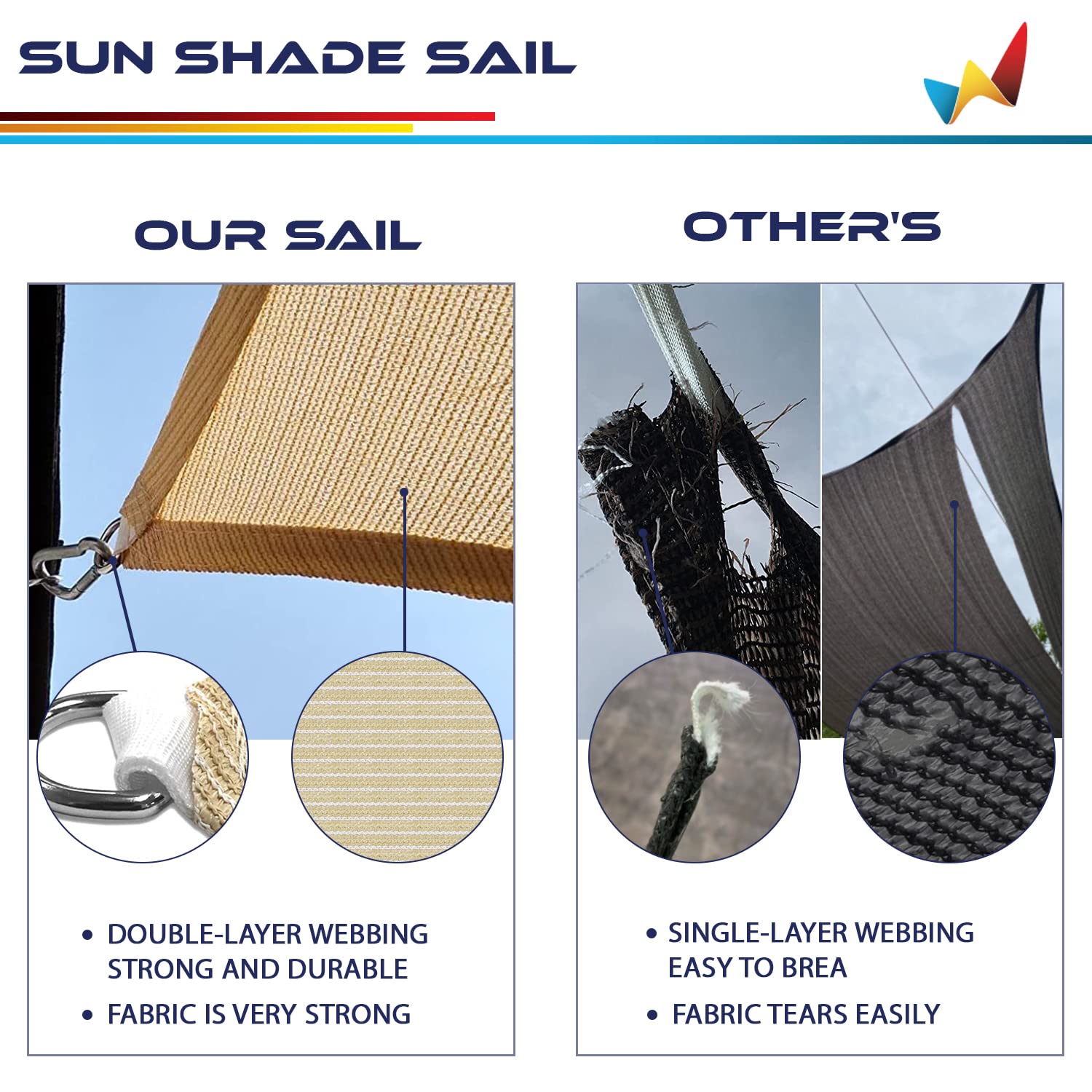 Windscreen4less curved edges provide a secure, neat fit for this shade sail.