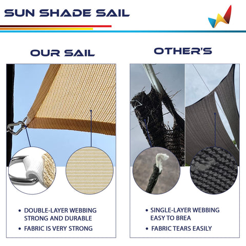 Windscreen4less curved edges provide a secure, neat fit for this shade sail.