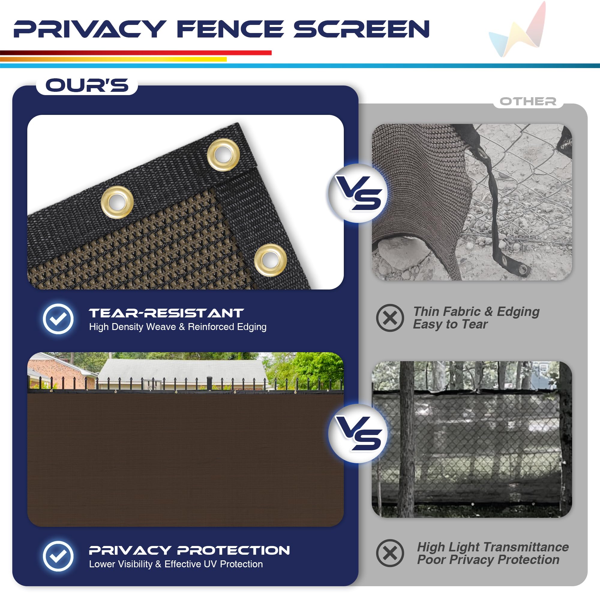 Windscreen4less garage and roof shade helps reduce glare and dust.