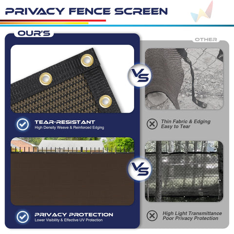 Windscreen4less garage and roof shade helps reduce glare and dust.