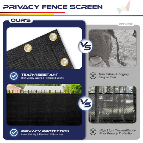 Windscreen4less multi-use privacy screen suits yards pools garages and balconies
