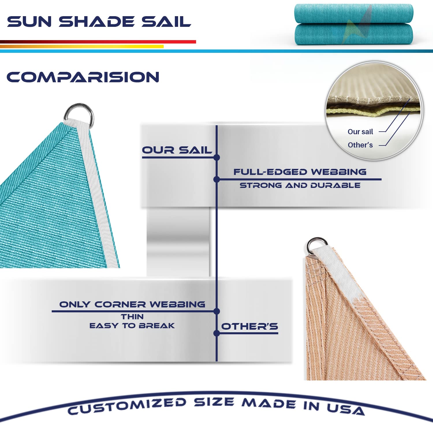 Windscreen4less 3-year warranty label indicating coverage