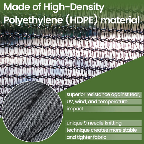 WindscreenSupplyCo heavy-duty black mesh tarp with grommets for easy installation.