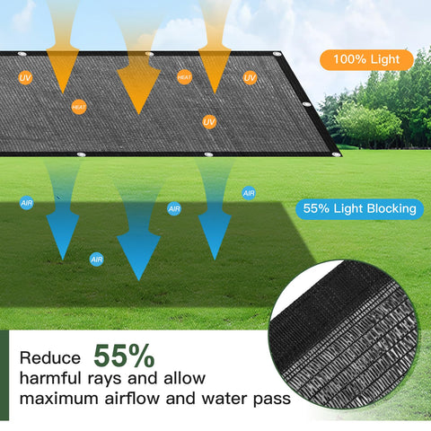 WindscreenSupplyCo HDPE mesh shade cloth with UV protection for plants and outdoor spaces