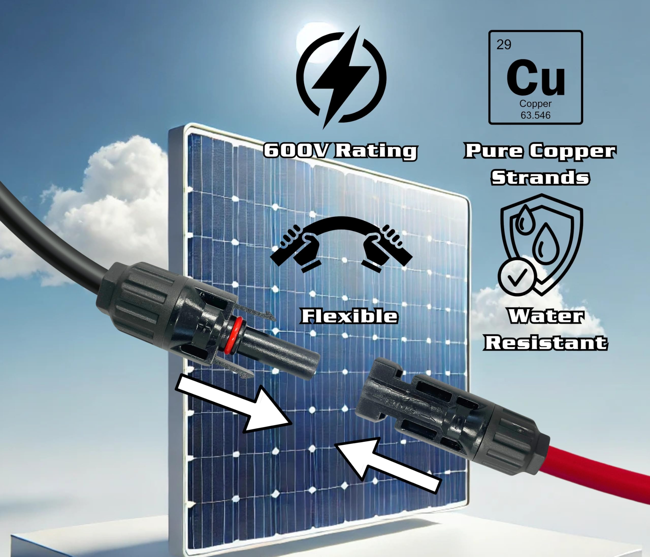 WindyNation weatherproof PV connectors with IP67 rating ensuring secure outdoors connections