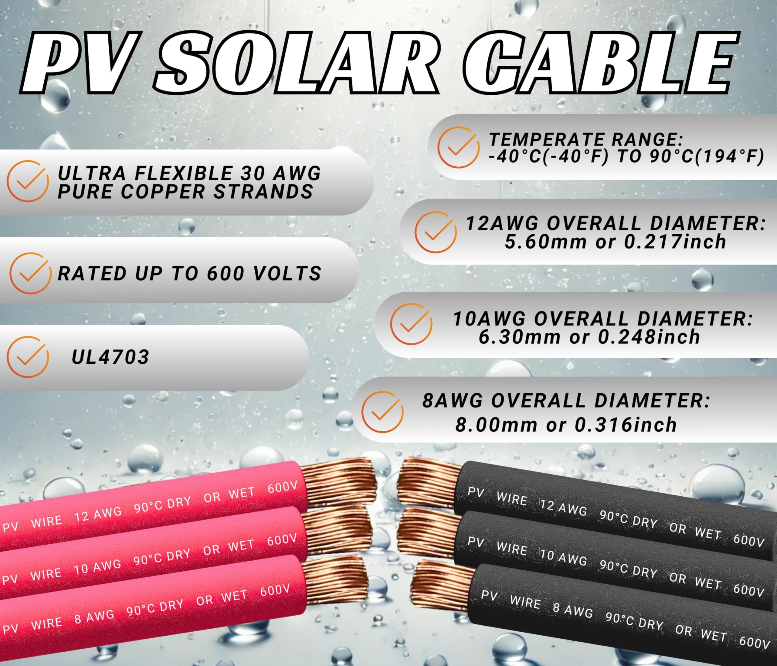 WindyNation 10 AWG copper strands close-up showing flexibility and routing ease
