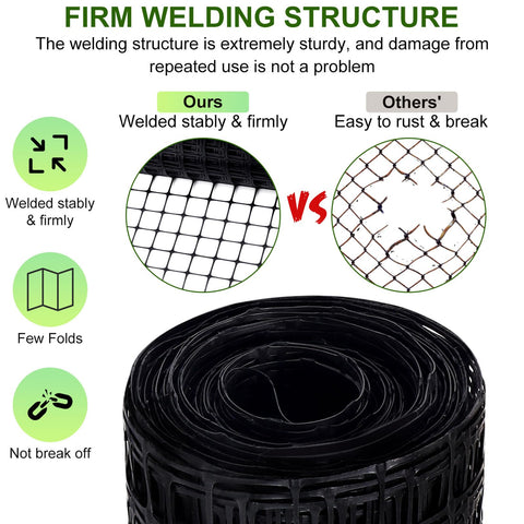Windyun versatile fencing protects poultry, dogs, snow, and plants.