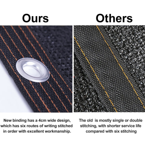 Winemana LDPE shade cloth offering durable, lightweight coverage for outdoors.