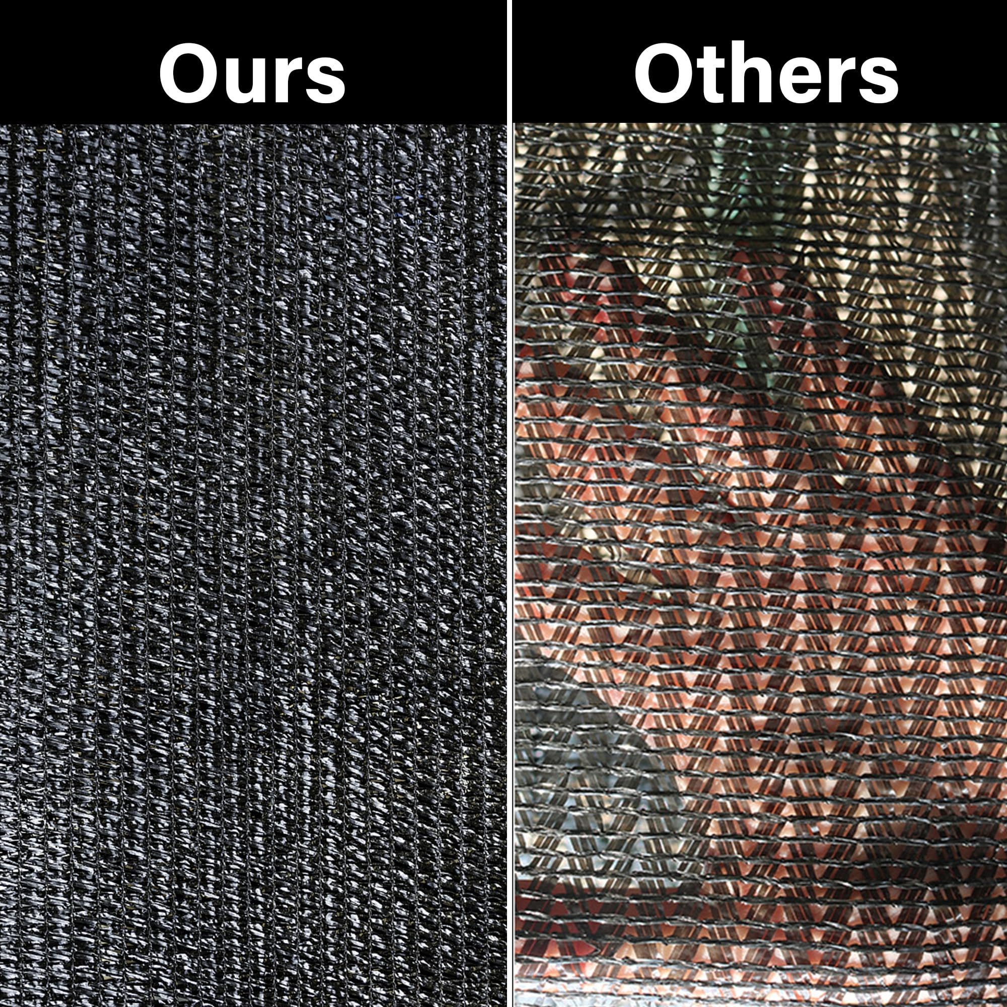 Durable Winemana shade cloth made of lightweight polyethylene material