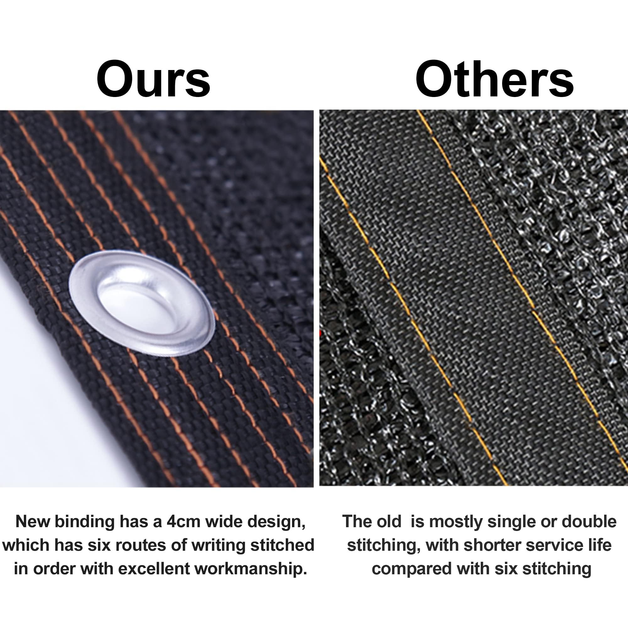 Winemana lock-stitch knitting enhances shade cloth durability