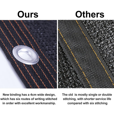 Winemana lock-stitch knitting enhances shade cloth durability