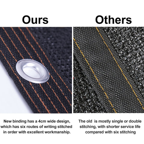 Winemana breathable fabric keeps air flowing around plants and people
