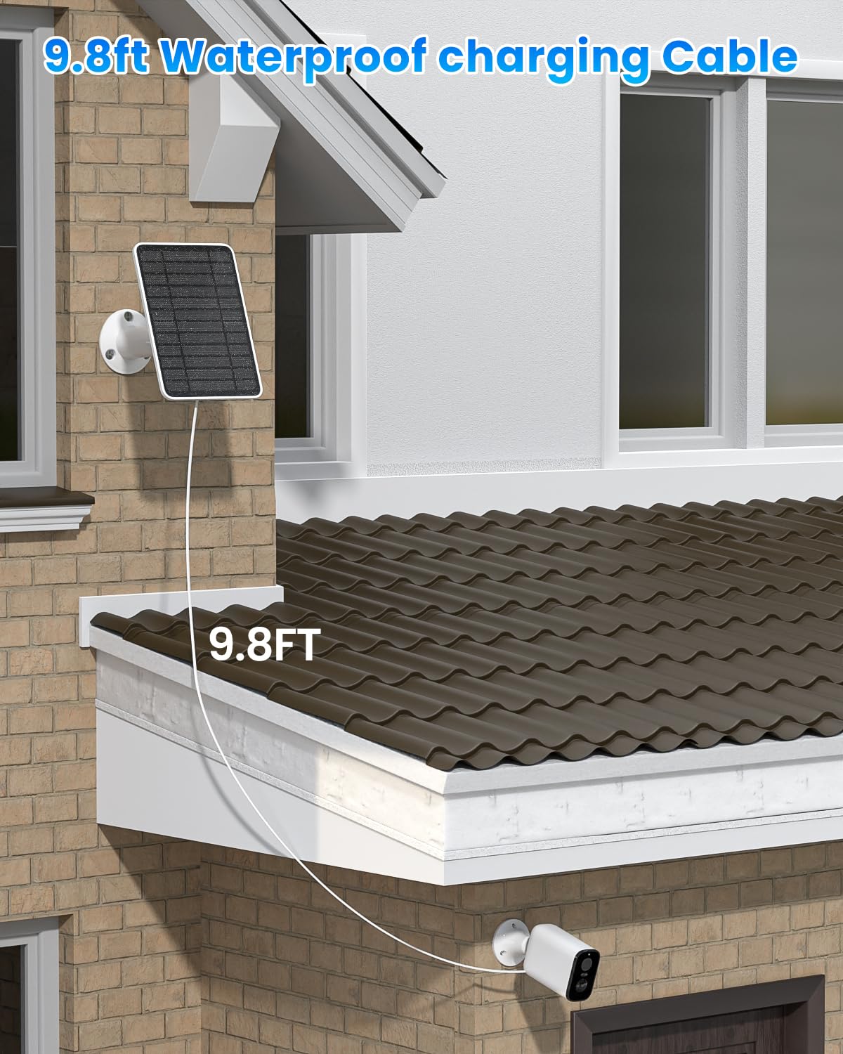 WININMETA four-panel kit for extended outdoor camera power.