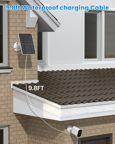 WININMETA four-panel kit for extended outdoor camera power.