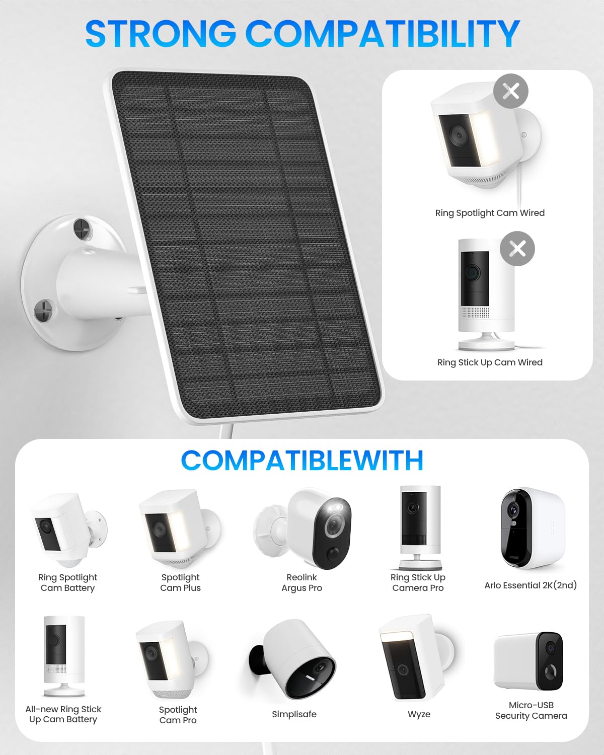 WININMETA adapters for USB-C and Micro-USB connections with solar panel.