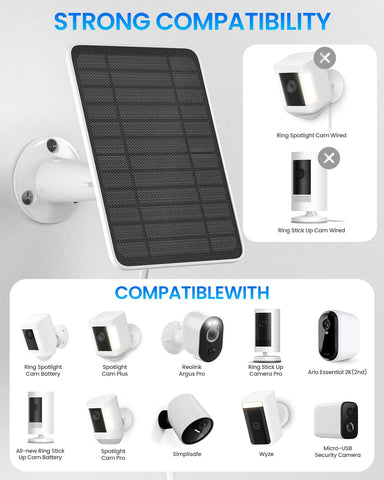 WININMETA adapters for USB-C and Micro-USB connections with solar panel.